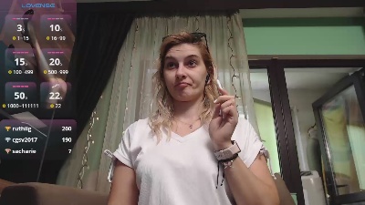 lovingfeetheels from Italy